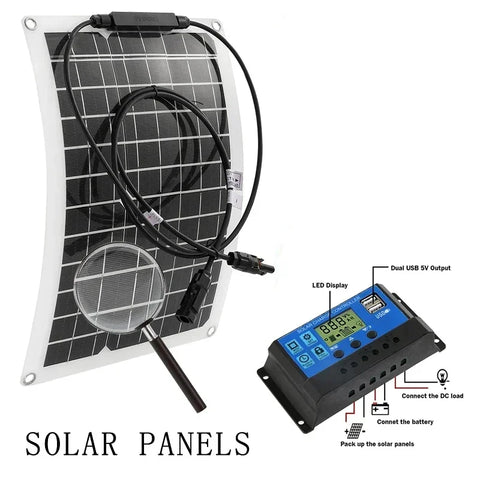 RadiantGrid 600W Solar Kit