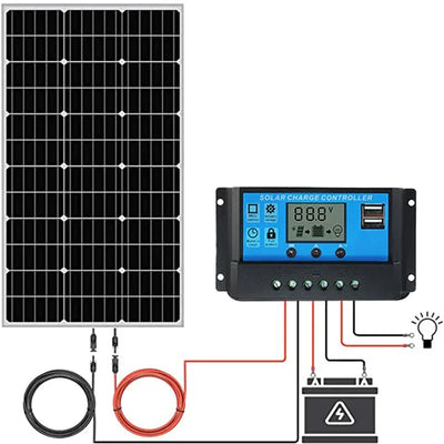 RadiantGrid Pro Series PWM