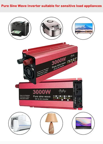 RadiantGrid Pro 300W Solar Kit with 3000W Pure Sine Wave Inverter - Complete 12V/110V/220V Power System