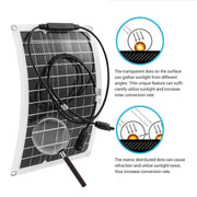 RadiantGrid 600W Solar Kit