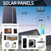 RadiantGrid Pro 3000W Solar