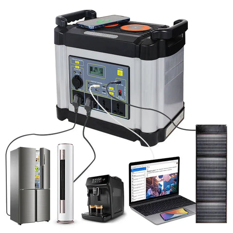 RadiantGrid PowerStation Pro Series 200W/500W/1000W - Pure Sine Wave Portable Solar Generator with PD & QC3.0