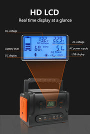 RadiantGrid PowerStation Pro Series 200W/500W/1000W - Pure Sine Wave Portable Solar Generator with PD & QC3.0