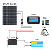RadiantGrid Pro 3000W Solar