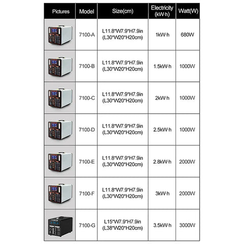 RadiantGrid OutdoorPro