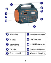 RadiantGrid PowerLite