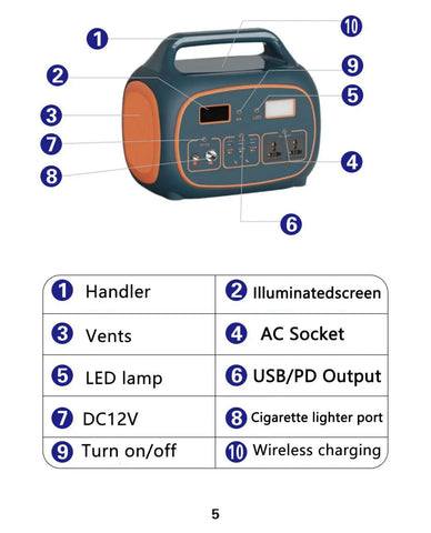 RadiantGrid PowerLite