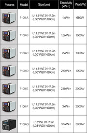 RadiantGrid OutdoorPro
