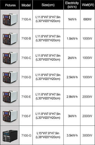 RadiantGrid OutdoorPro