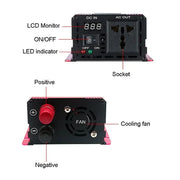RadiantGrid Pro 3000W Complete Solar Kit - Pure Sine Wave Inverter with 300W Panel and Smart Controller