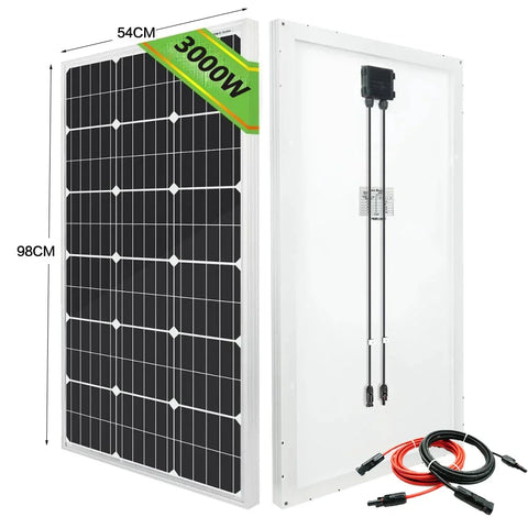 RadiantGrid Pro Series PWM