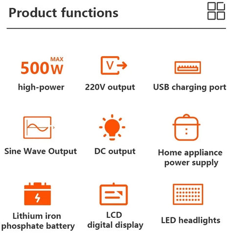 RadiantGrid PowerStation Pro Series 200W/500W/1000W - Pure Sine Wave Portable Solar Generator with PD & QC3.0