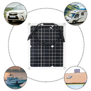 RadiantGrid 600W Solar Kit