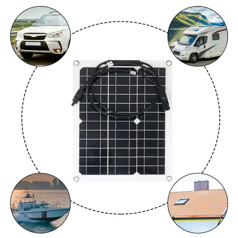 RadiantGrid 600W Solar Kit