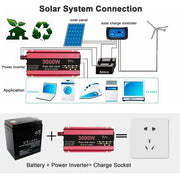 RadiantGrid Pro 300W Solar Kit with 3000W Pure Sine Wave Inverter - Complete 12V/110V/220V Power System
