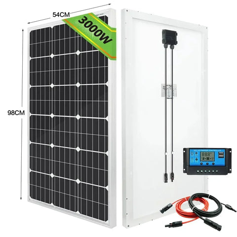 RadiantGrid Pro Series PWM