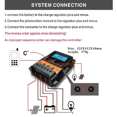 RadiantGrid Pro 300W Solar Kit with 3000W Pure Sine Wave Inverter - Complete 12V/110V/220V Power System