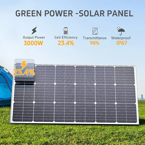 RadiantGrid Pro 3000W Solar